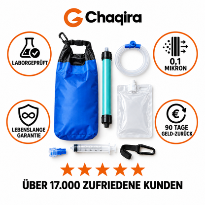 AQUA-GS1 – laborgeprüft, 0,1 Mikron, 90 Tage Geld-zurück
