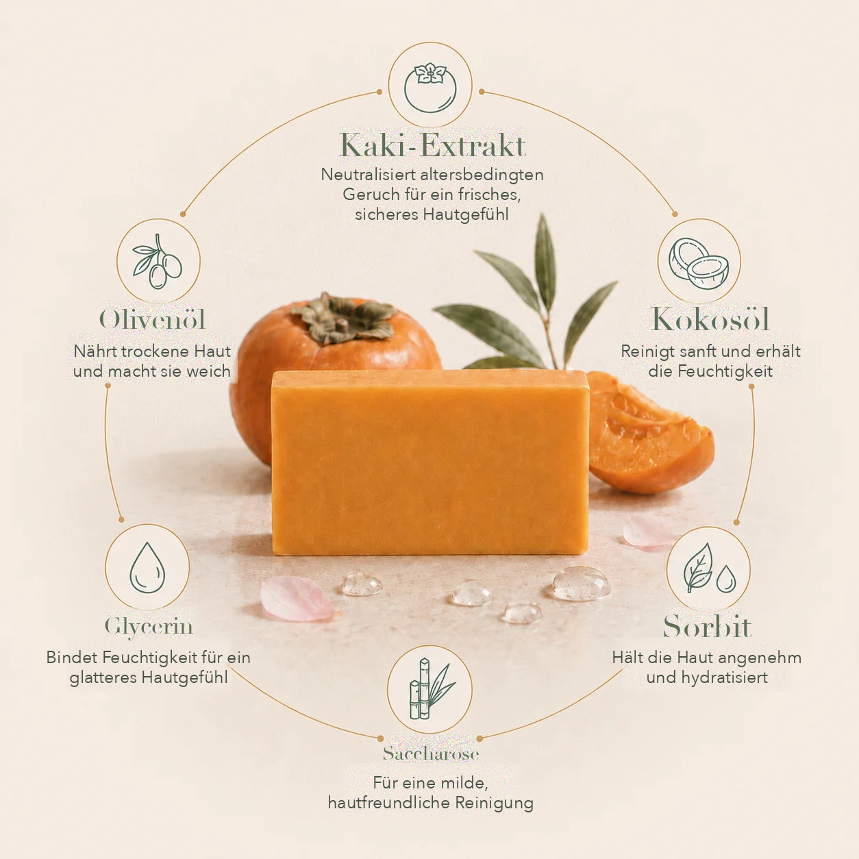 Inhaltsstoffe: Kaki-Extrakt, Olivenöl, Kokosöl, Glycerin, Sorbit, Saccharose