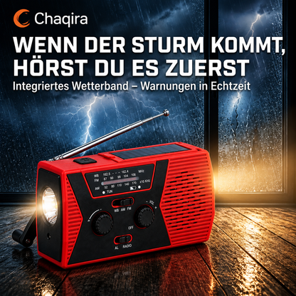 Wetterband – Warnungen in Echtzeit