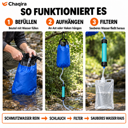 So funktioniert es – befüllen, aufhängen, filtern